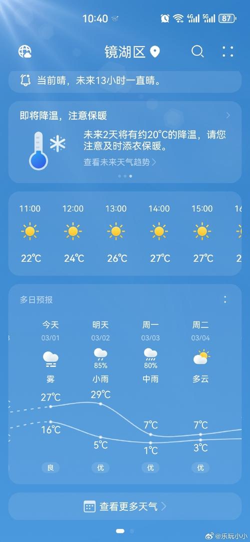 芜湖天气预报30天？芜湖天气预报30天查询2345？-第5张图片-优品飞百科