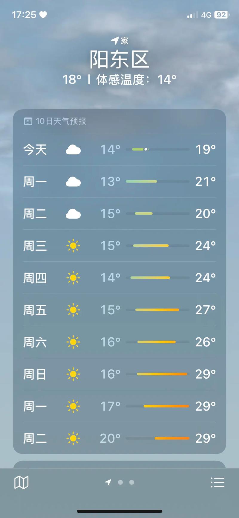 湖北广水市天气预报，湖北广水市天气预报30天-第3张图片-优品飞百科