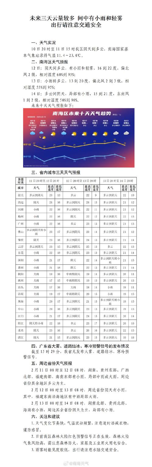 古浪一周天气预报，古浪一周天气预报七天？-第3张图片-优品飞百科