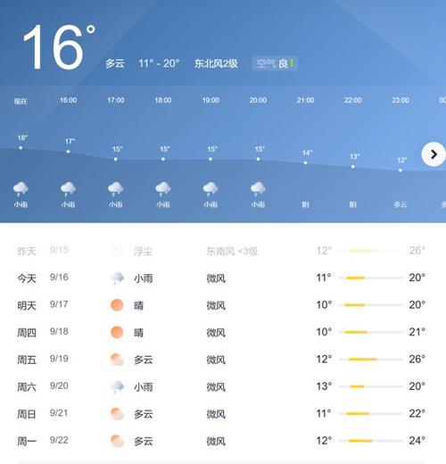 古浪一周天气预报，古浪一周天气预报七天？-第4张图片-优品飞百科