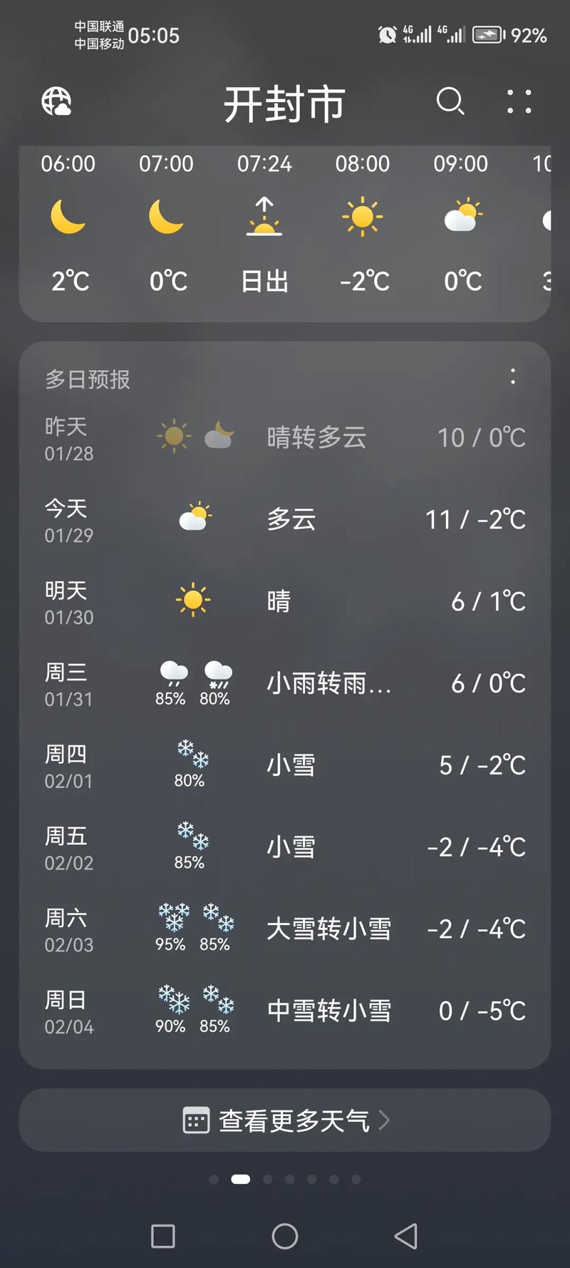广东英德天气预报？广东英德天气预报一周天气？-第2张图片-优品飞百科