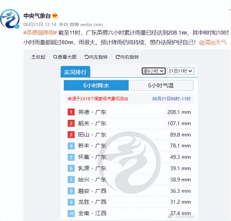 广东英德天气预报？广东英德天气预报一周天气？-第4张图片-优品飞百科