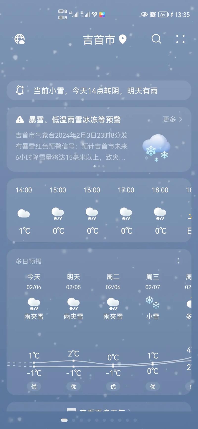 湖南吉首天气预报？吉首天气预报查询？-第1张图片-优品飞百科
