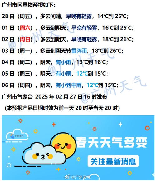 湖南吉首天气预报？吉首天气预报查询？-第5张图片-优品飞百科