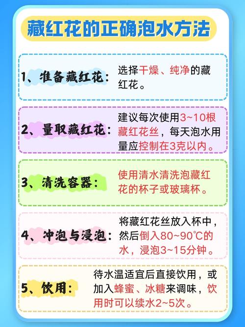 藏红花的功效与作用，藏红花的功效与作用有保质期吗？-第6张图片-优品飞百科