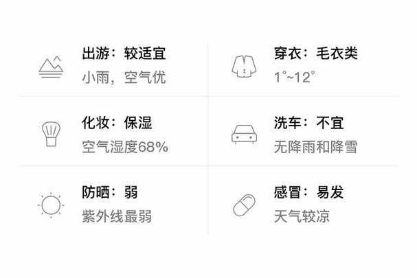寿光天气预报气，寿光天气预报气压查询？-第3张图片-优品飞百科