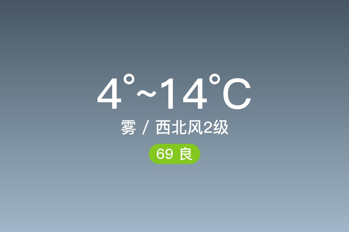 寿光天气预报气，寿光天气预报气压查询？-第5张图片-优品飞百科