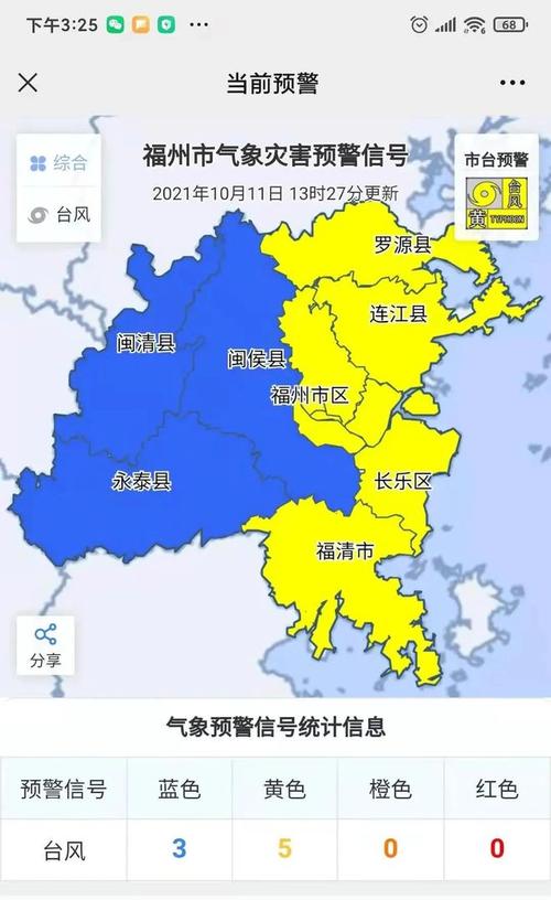 福清天气预报？福清天气预报15天？-第1张图片-优品飞百科