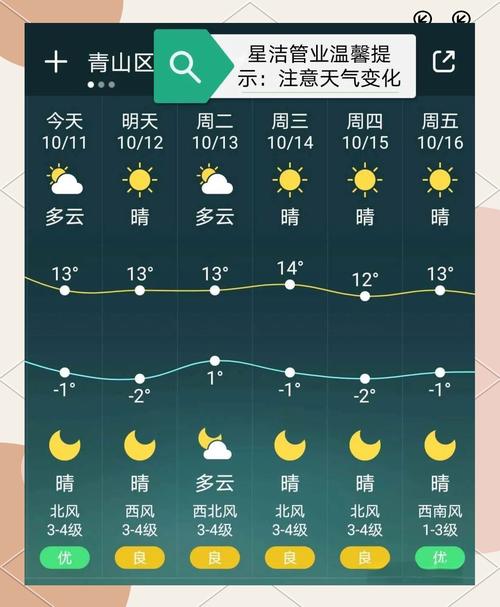包头天气预报查询一周15天?包头天气预报15天30天?-第5张图片-优品飞百科 包头天气预报查询一周15天?包头天气预报15天30天?-第5张图片-优品飞百科