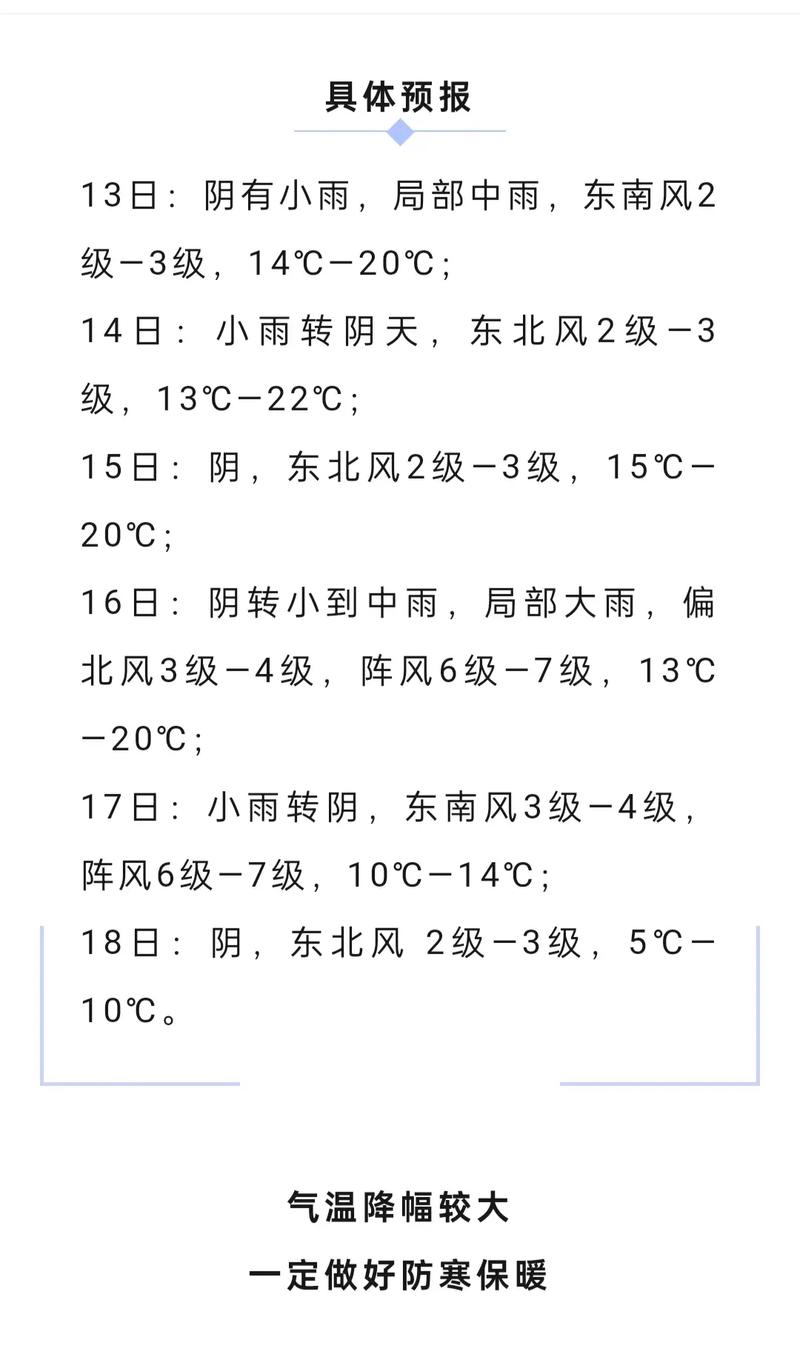 开封24小时天气预报，开封未来24小时天气预报？-第3张图片-优品飞百科