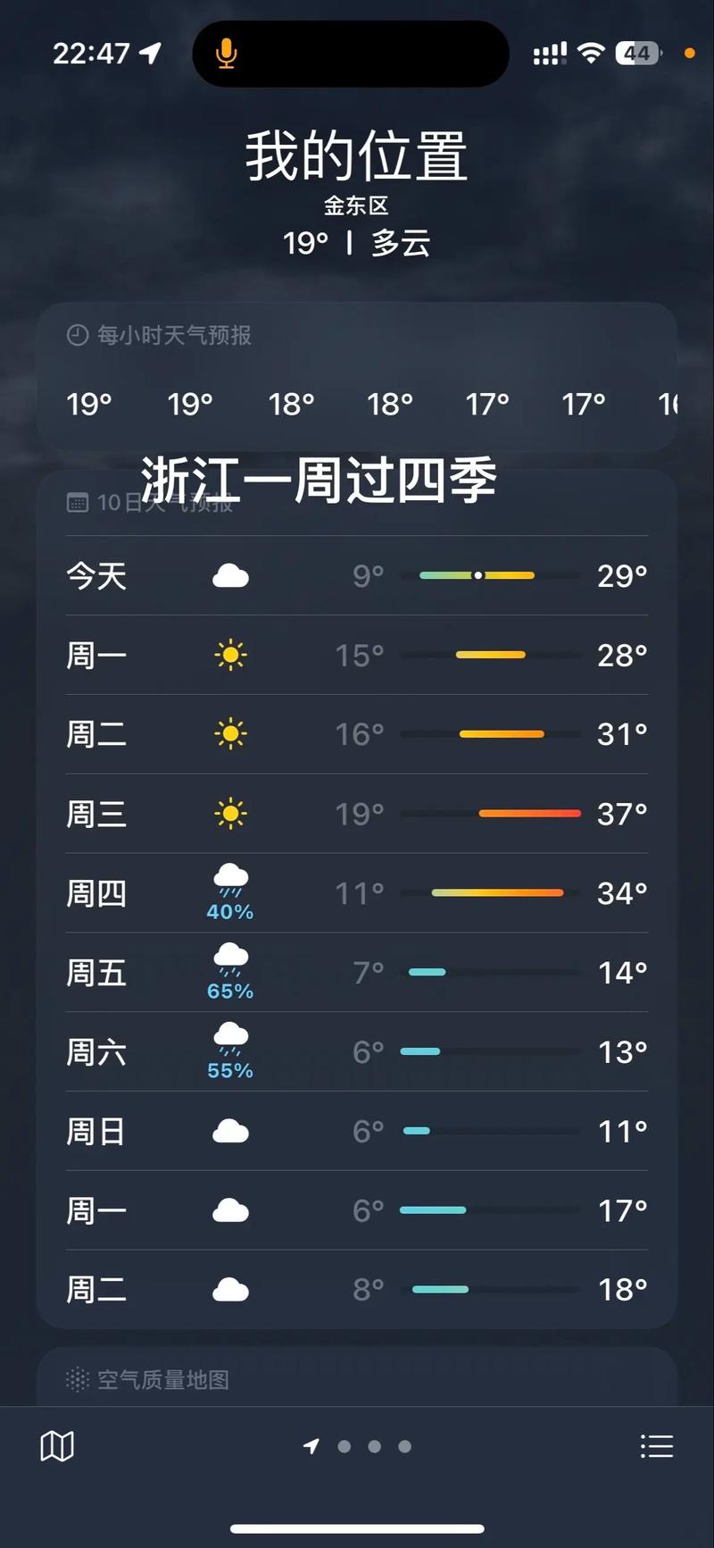 杭州良渚天气预报,杭州良渚天气预报30天-第5张图片-优品飞百科 杭州良渚天气预报,杭州良渚天气预报30天-第5张图片-优品飞百科