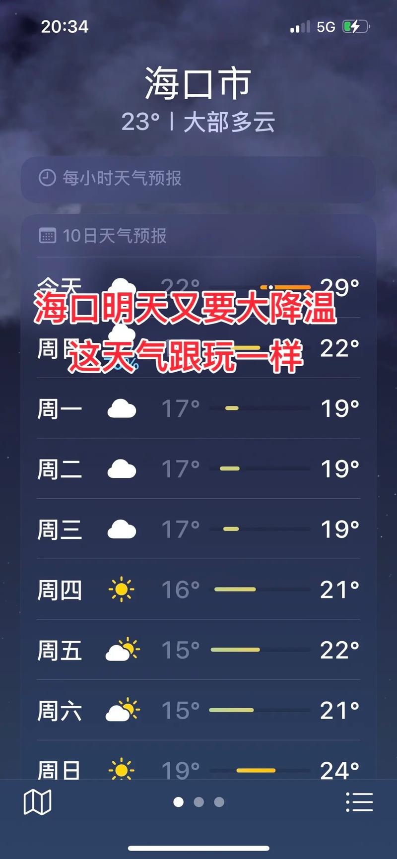海口市天气预报一周，海口市天气预报一周15天查询？-第8张图片-优品飞百科