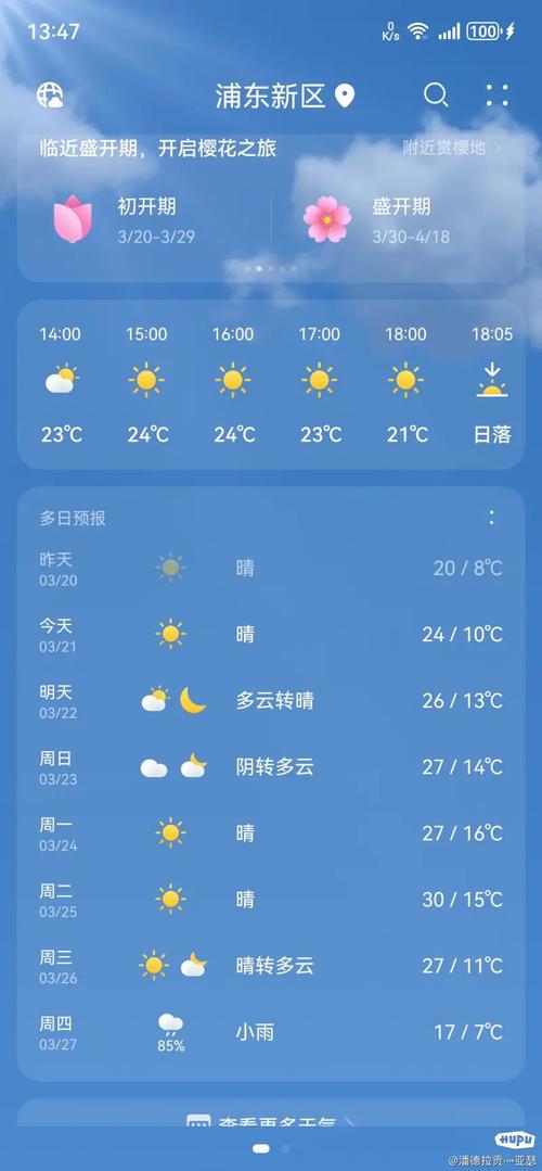 上海嘉定天气未来5个小时,上海嘉定天气实时-第4张图片-优品飞百科 上海嘉定天气未来5个小时,上海嘉定天气实时-第4张图片-优品飞百科