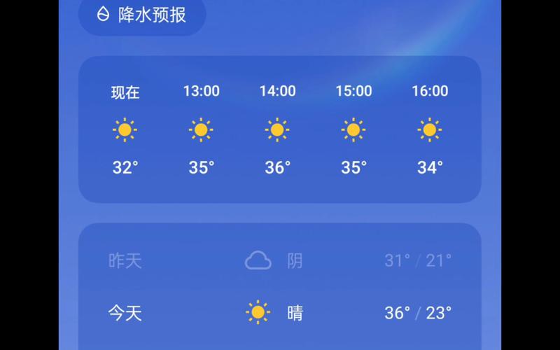 上海嘉定天气未来5个小时,上海嘉定天气实时-第6张图片-优品飞百科 上海嘉定天气未来5个小时,上海嘉定天气实时-第6张图片-优品飞百科