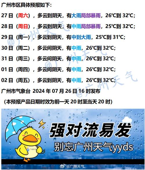 天气预报几点开始下雨啊？天气预报几点几分下雨下载安装？-第2张图片-优品飞百科