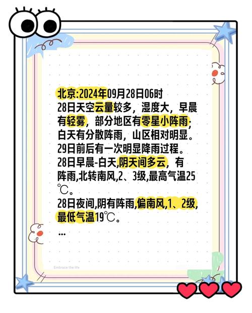 天气预报几点开始下雨啊？天气预报几点几分下雨下载安装？-第6张图片-优品飞百科