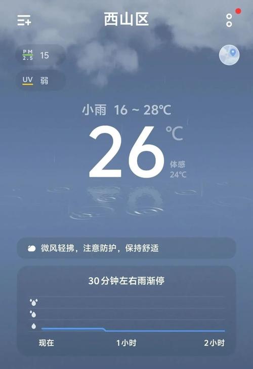 官渡区天气预报?云南省昆明市官渡区天气预报?-第5张图片-优品飞百科 官渡区天气预报?云南省昆明市官渡区天气预报?-第5张图片-优品飞百科