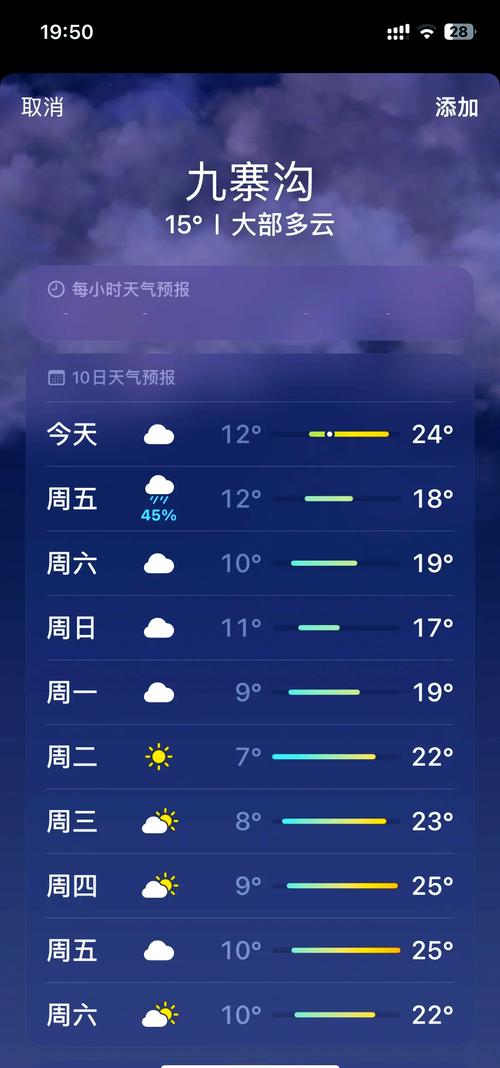 中央天气预报，中央天气预报17天-第1张图片-优品飞百科