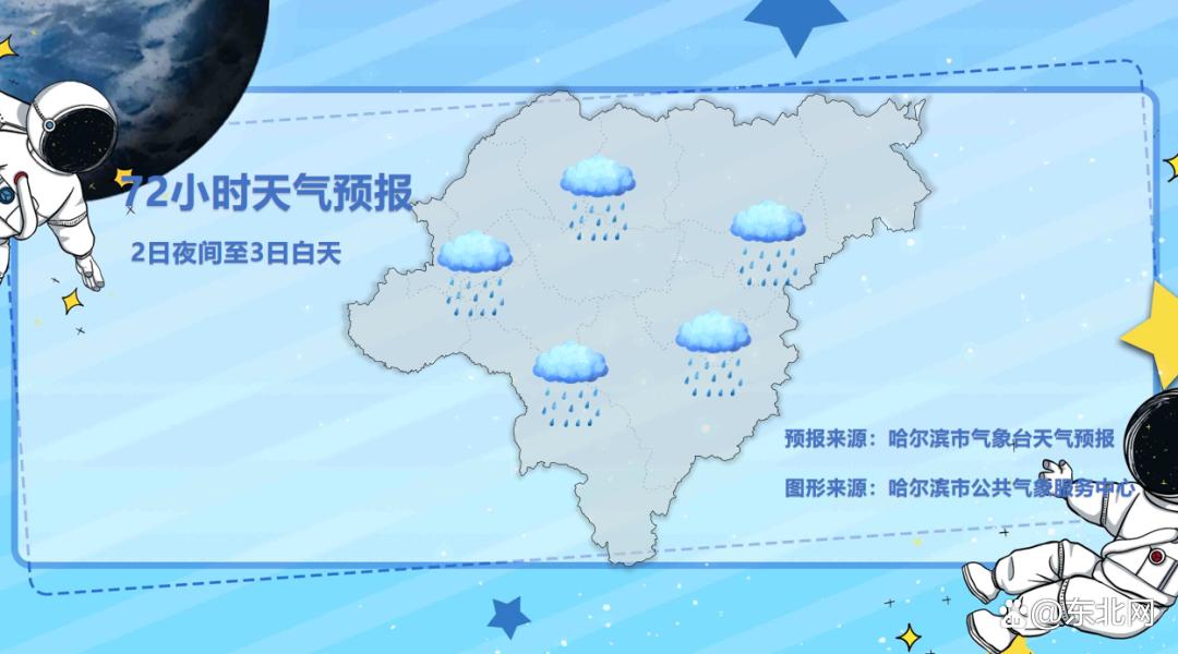 哈尔滨15天气预报，哈尔滨15天气预报查询？-第5张图片-优品飞百科