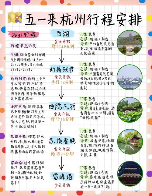 杭州拱墅区天气预报?浙江省杭州市拱墅区天气预报?-第1张图片-优品飞百科 杭州拱墅区天气预报?浙江省杭州市拱墅区天气预报?-第1张图片-优品飞百科