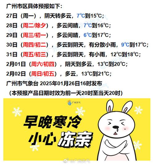 西安临潼区天气预报?西安临潼区天气预报30天准确一览表?-第1张图片-优品飞百科 西安临潼区天气预报?西安临潼区天气预报30天准确一览表?-第1张图片-优品飞百科