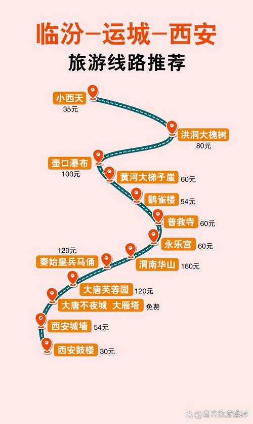 西安临潼区天气预报?西安临潼区天气预报30天准确一览表?-第5张图片-优品飞百科 西安临潼区天气预报?西安临潼区天气预报30天准确一览表?-第5张图片-优品飞百科