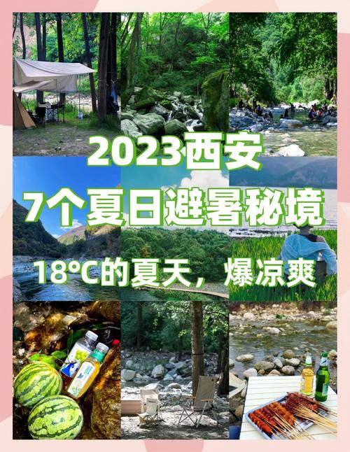 西安临潼区天气预报?西安临潼区天气预报30天准确一览表?-第6张图片-优品飞百科 西安临潼区天气预报?西安临潼区天气预报30天准确一览表?-第6张图片-优品飞百科