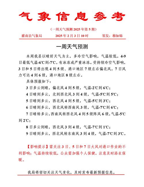 济源一周天气预报？济源一周天气预报请查收？-第5张图片-优品飞百科
