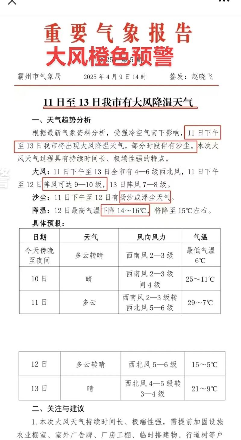 廊坊30天天气预报,廊坊30天天气预报竖版?-第7张图片-优品飞百科 廊坊30天天气预报,廊坊30天天气预报竖版?-第7张图片-优品飞百科