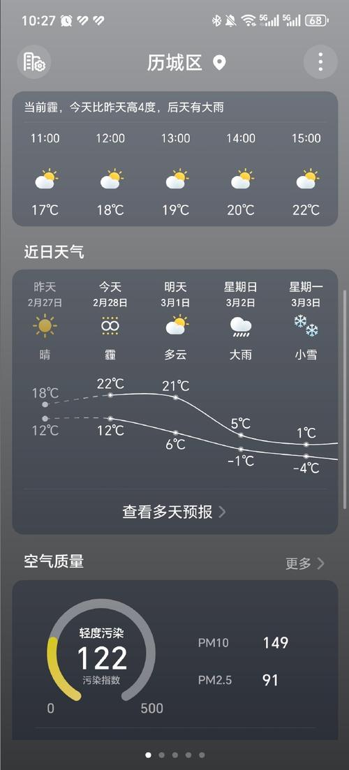 济南一周天气预报7天，山东一周天气15天查询-第1张图片-优品飞百科