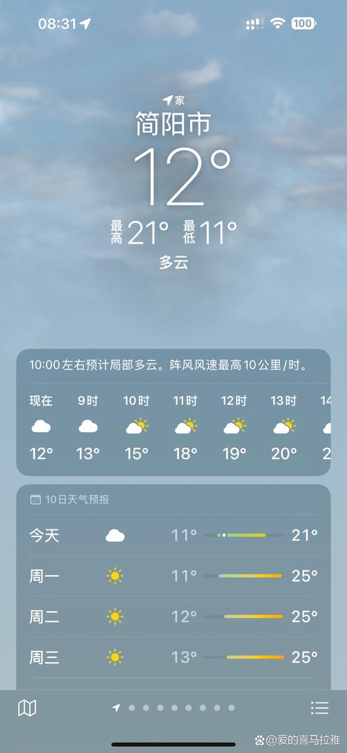 河南扶沟天气预报，河南扶沟的天气-第4张图片-优品飞百科