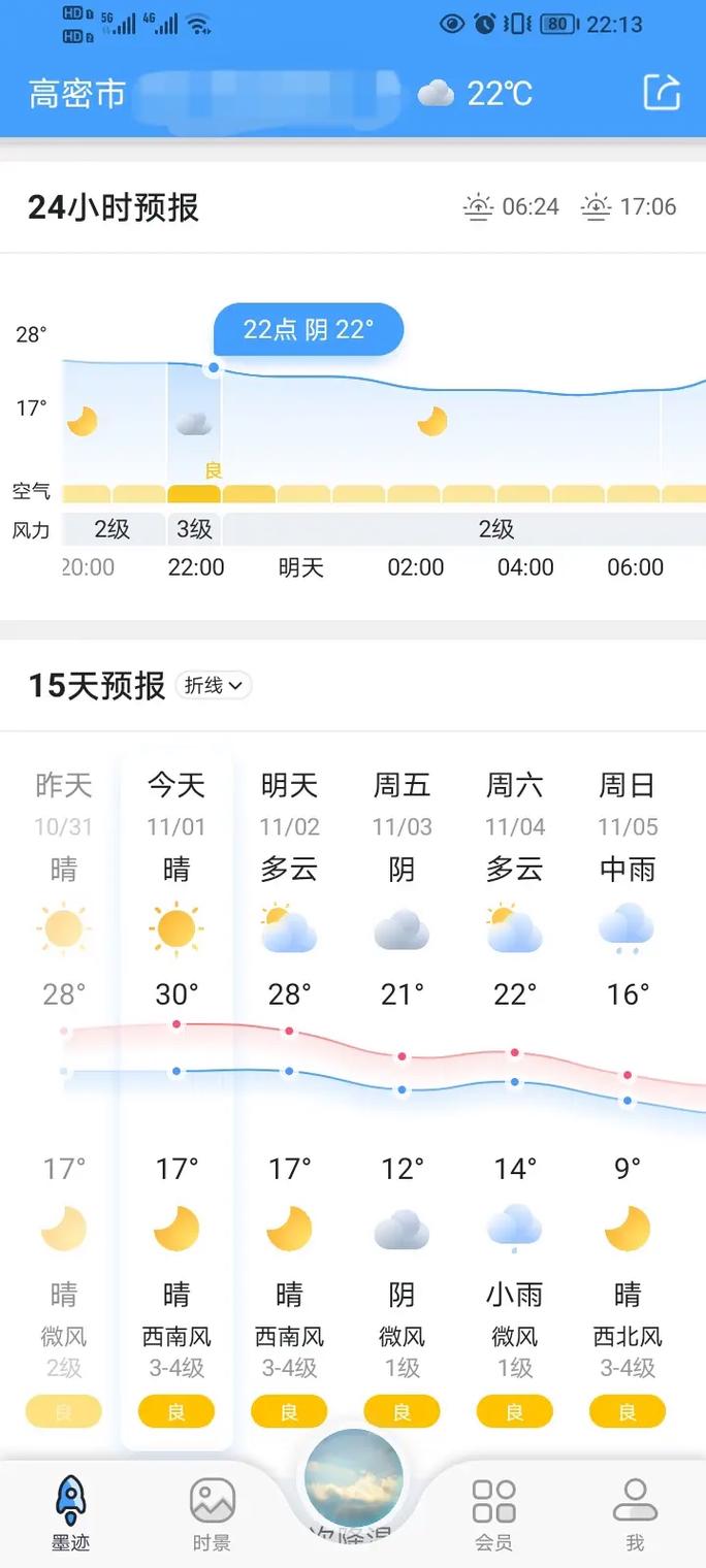高密市天气预报，山东潍坊高密市天气预报？-第5张图片-优品飞百科