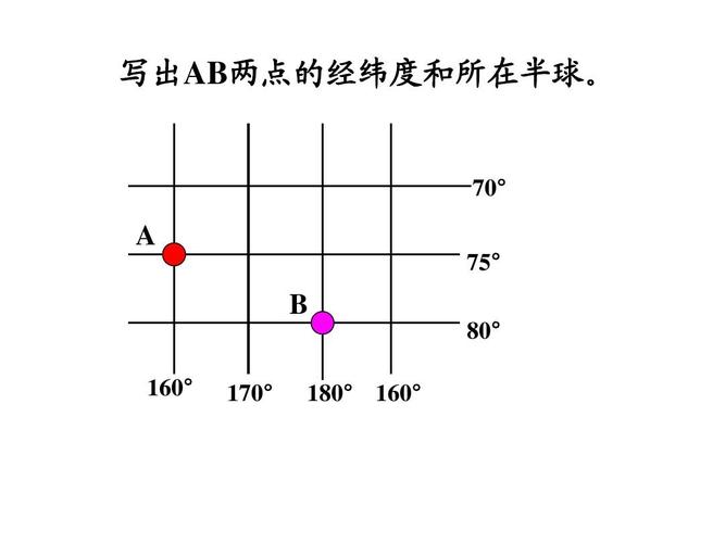耀州区天气预报，耀州区天气预报三十天？-第2张图片-优品飞百科