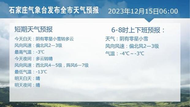 天气预报灵寿，天气预报灵寿县三圣院乡-第6张图片-优品飞百科