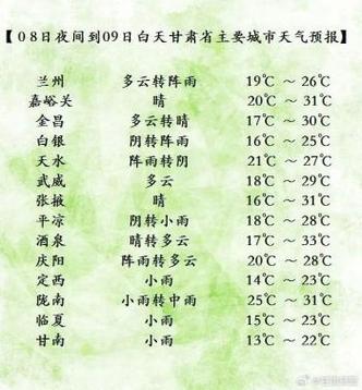 甘萧天气预报，甘萧天气预报7天查询-第1张图片-优品飞百科