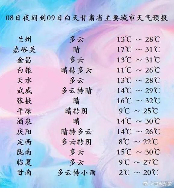 甘萧天气预报，甘萧天气预报7天查询-第5张图片-优品飞百科