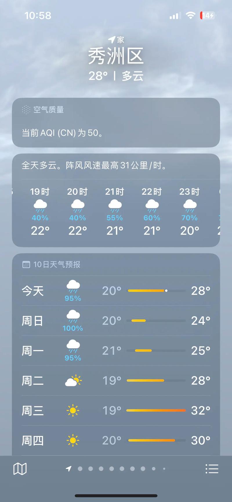 原阳天气预报15天，原阳天气预报15天最新-第1张图片-优品飞百科