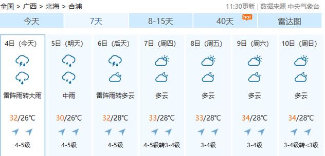 天气预报合浦，天气预报合浦15天？-第7张图片-优品飞百科