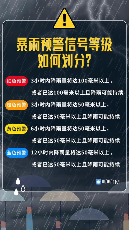 泽国天气预报15天，泽国天气预报15天查询百度-第5张图片-优品飞百科