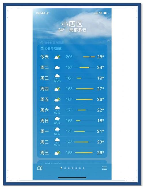 太原天气预报一周，10月份太原天气情况-第2张图片-优品飞百科