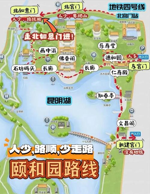 颐和园天气预报7天？明天颐和园开放吗？-第5张图片-优品飞百科