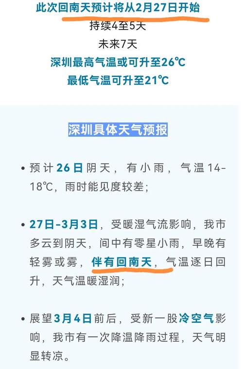 横岗天气预报？横岗天气预报一周 7天？-第3张图片-优品飞百科
