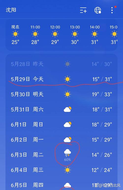 沈阳天气预报实时查询，沈阳天气预报下载安装？-第7张图片-优品飞百科
