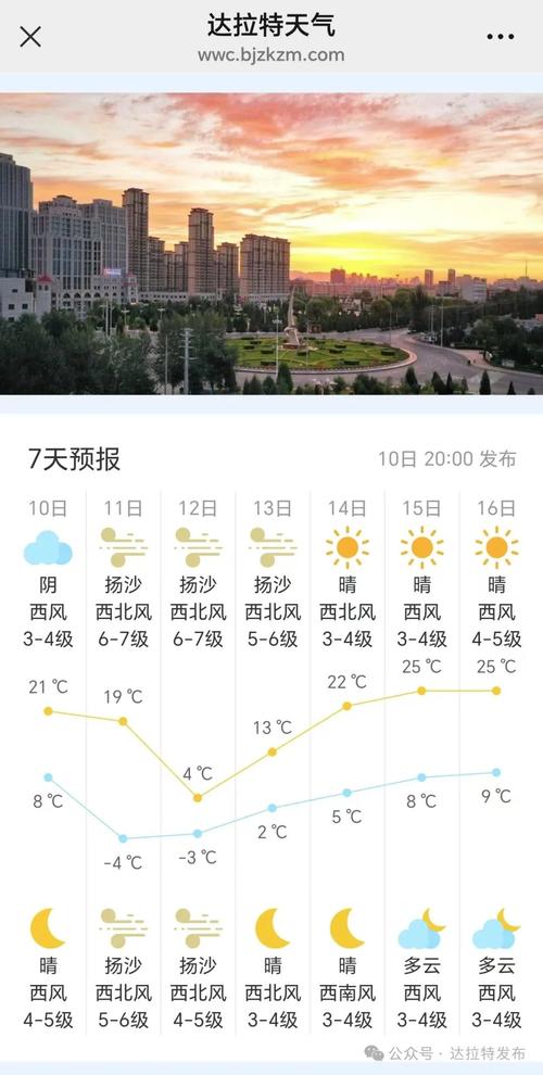 深圳沙井天气预报?深圳沙井天气预报实时?-第1张图片-优品飞百科 深圳沙井天气预报?深圳沙井天气预报实时?-第1张图片-优品飞百科