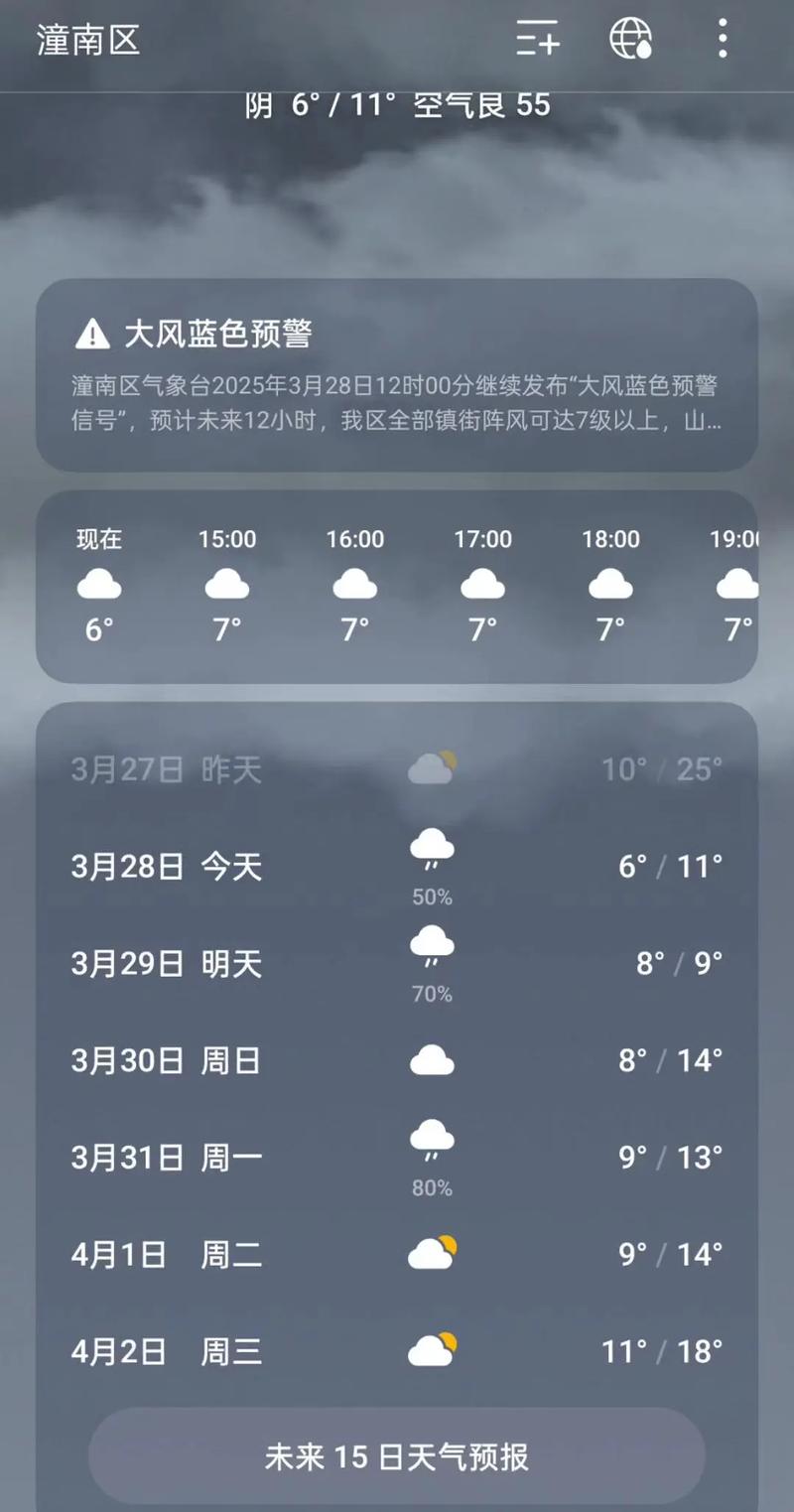 云南省保山市天气预报，云南省保山地区天气预报-第2张图片-优品飞百科