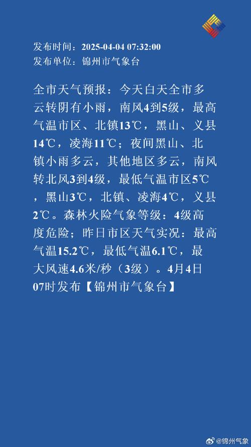 天气预报北镇，天气在线北镇？-第4张图片-优品飞百科