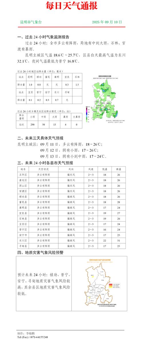昆明15天天气预报，云南昆明15天天气的天气预报-第3张图片-优品飞百科