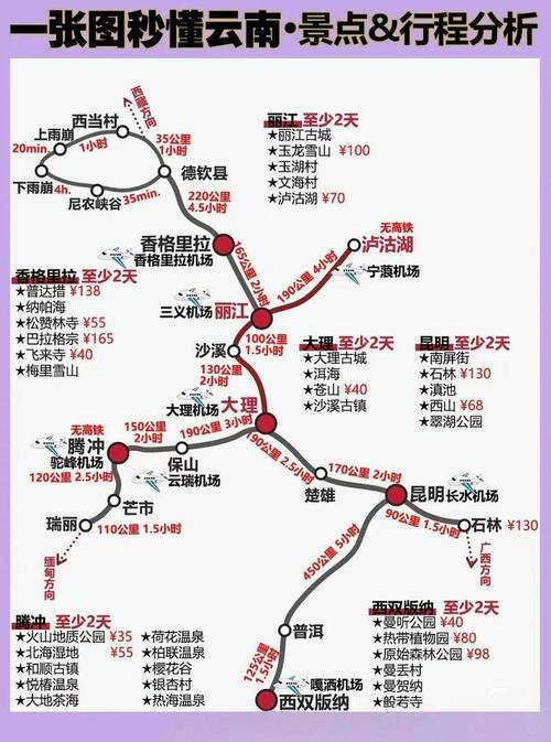 昆明15天天气预报，云南昆明15天天气的天气预报-第5张图片-优品飞百科