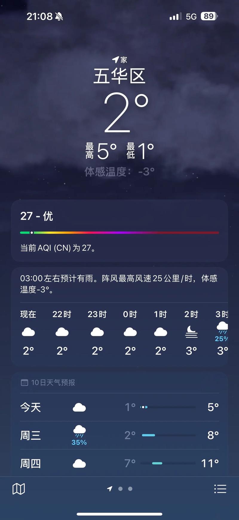 昆明15天天气预报，云南昆明15天天气的天气预报-第6张图片-优品飞百科