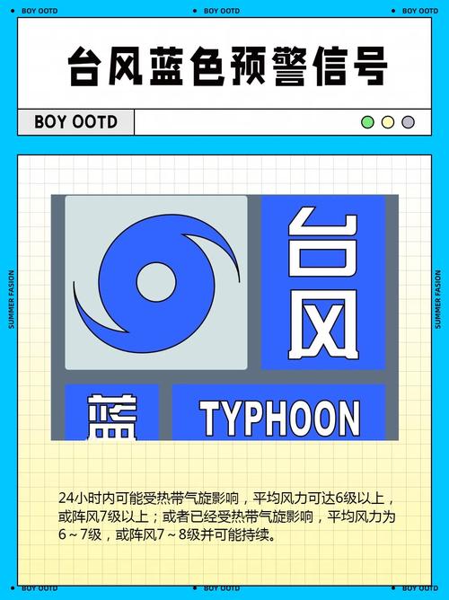 天气预报台风，天气预报台风天气预报-第1张图片-优品飞百科